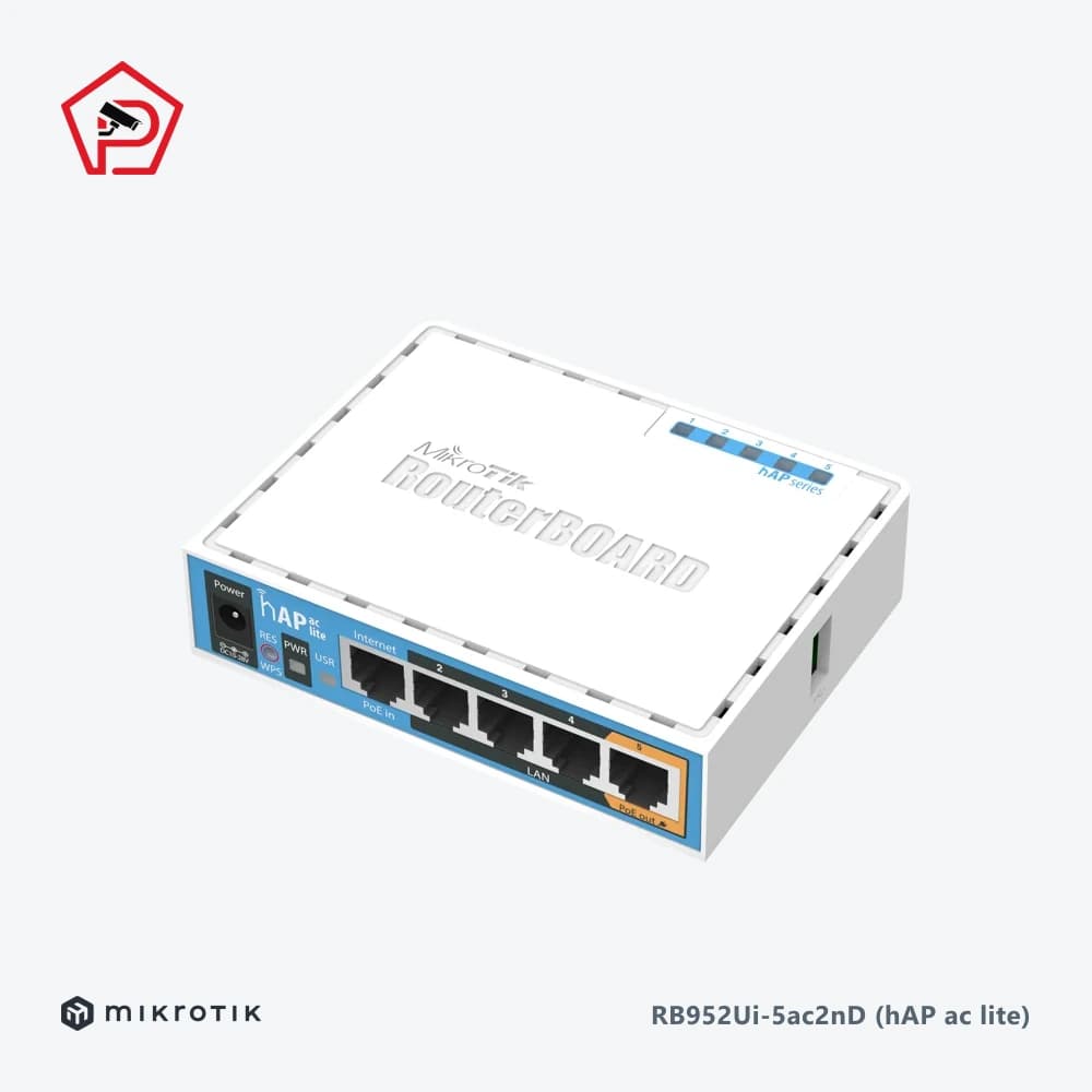 Dual-Concurrent 2.4GHz/5GHz 802.11ac Access Point